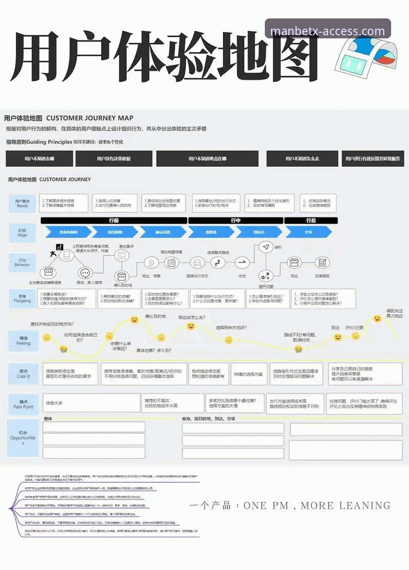 Manbetx体育数据 Manbetx手机版体育数据系统深度分析:从赔付机制到用户体验的全方位评测