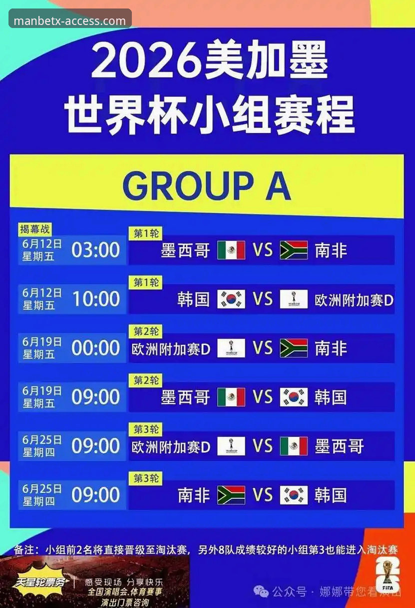 世界杯排名风云再起——Manbetx手机版赛事数据深度评测