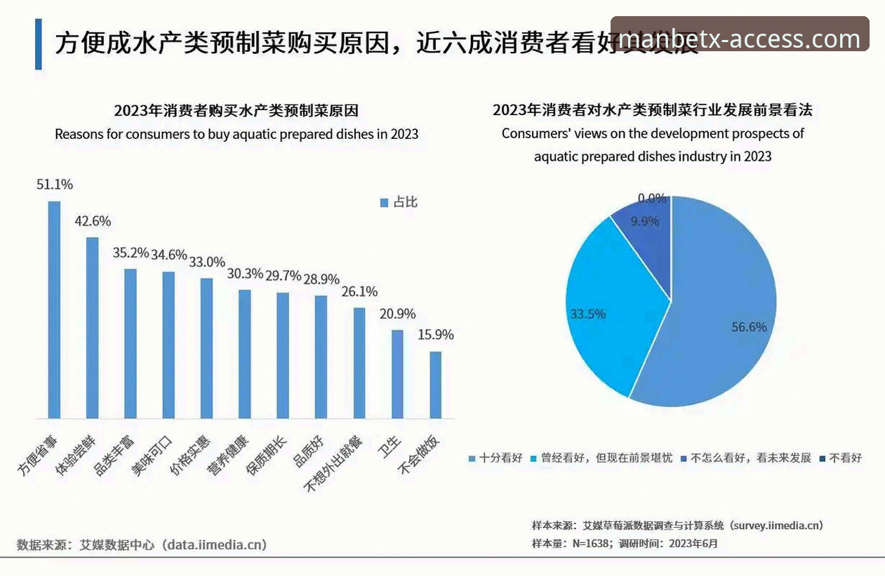 Manbetx手机版v3.2.1全面评测：更新内容深度解析与行业趋势洞察