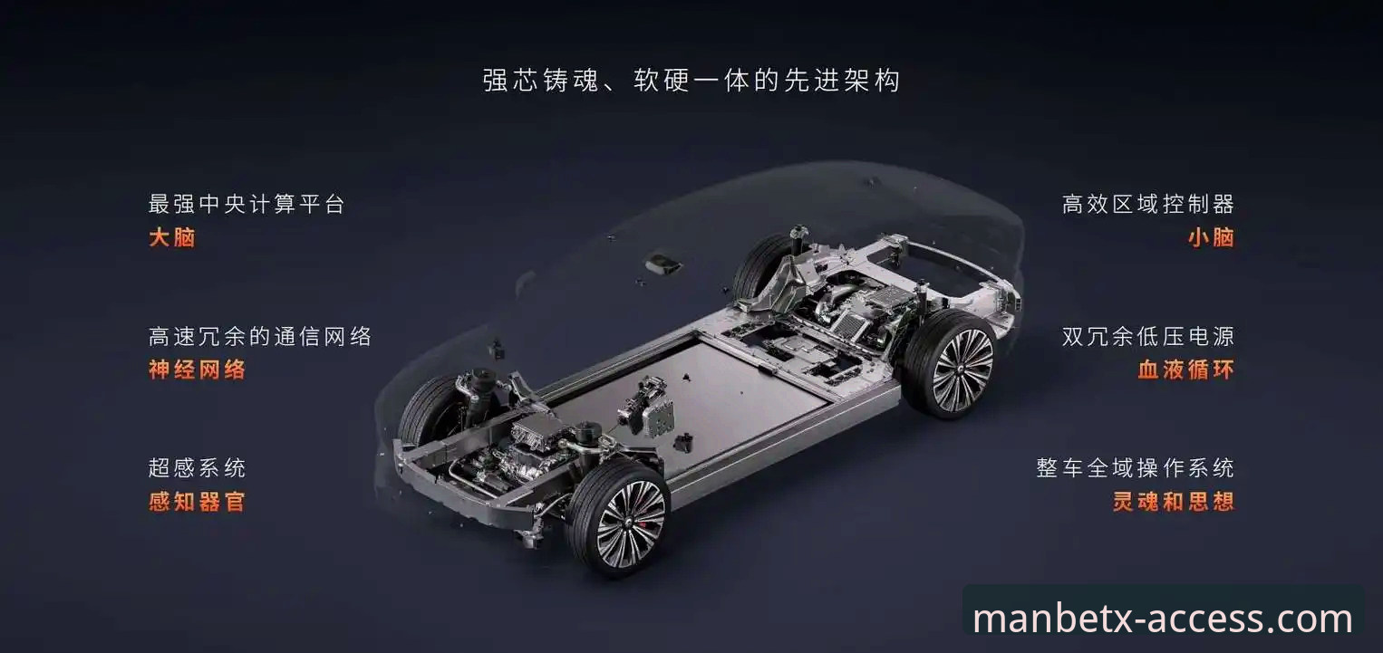 最新Manbetx官方网站技术架构全面解析：从App体验到百家乐数据算法的深度评测